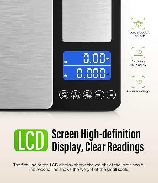 Digital Dual Platform Kitchen Scale, 33 lb Large & 1.1 lb Mini Food Scale with Dual-Line LCD Display, Stainless Steel, High Precision for Baking, Cooking, and Meal Prep