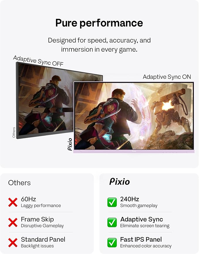 Pixio PX279 Wave Purple 27 inch 240Hz Refresh Rate FHD 1080p Resolution Fast IPS Panel 1ms GTG Response Time Gaming Monitor with Adaptive Sync