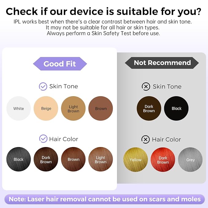 2026 Upgraded Laser Hair Removal with 5℃ Ice Cooling, Painless IPL Laser Hair Removal Device for Women & Men, 999,999 Flashes, 5 Levels, 2 Modes, Permanent At-Home Hair Removal for Face & Body
