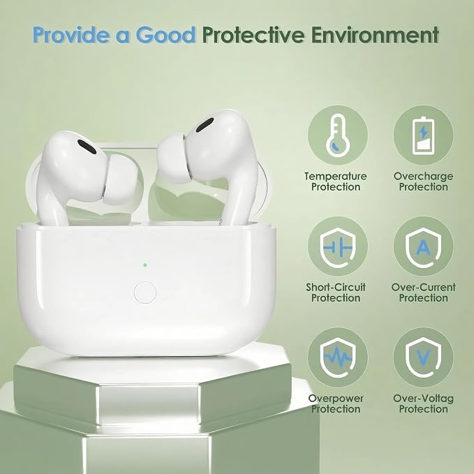 Wireless Charging Case Replacement Case for AirPods Pro 1/2 (L-Port) | Qi-Certified Charger Case for AirPods, Bluetooth Pairing Sync Button, 450ahM
