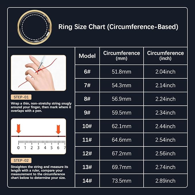 Smart Rings for Women Men, Fitness Ring with Heart Rate, Blood Oxygen, HRV, Stress, Sleep Tracker, Step Tracker, No Subscription Fee, lP68 Waterproof Smart Ring for iPhone & Android (Rose Gold,7#)