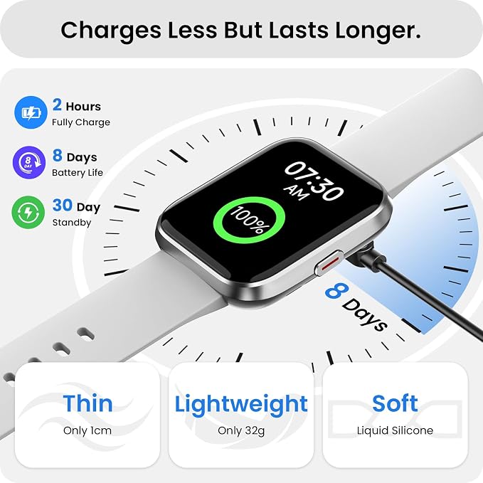 Smart Watches for Men Women with Alexa/AI Voice & Call, Mens Smart Watch with Heart Rate,SpO2,Sleep, Pressure Monitor & Reminders, 1.85’’ HD 100+ Sports Fitness Watch for Activities Track-White
