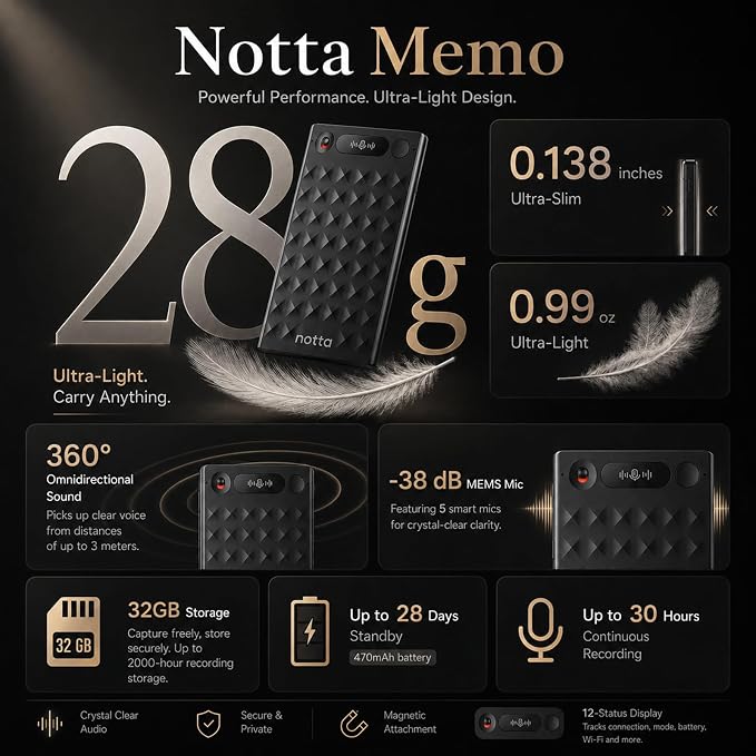 AI Voice Recorder, Notta Memo Digital Voice Recorder w/Case, AI Transcription & Summary of Global Main Languages, 2000h Recording Memory, One-Press Recording for Calls, Meetings, Interviews, Lectures