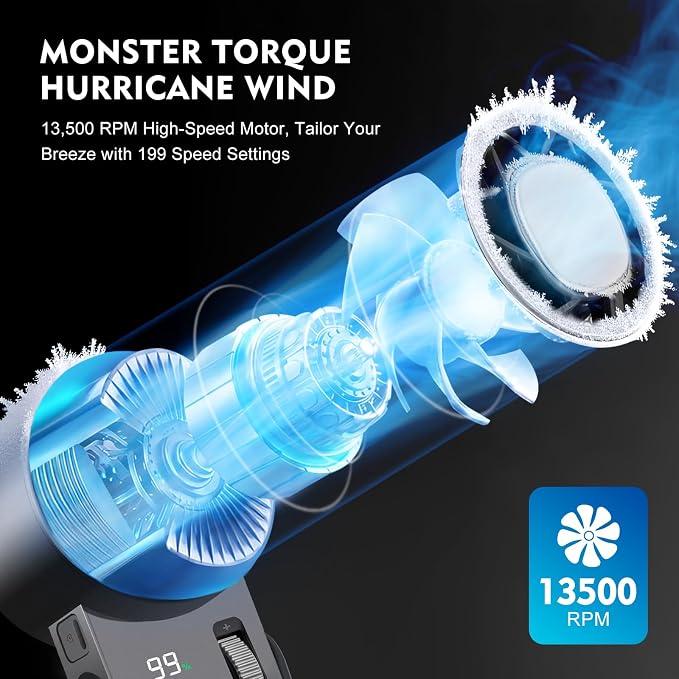 Portable Handheld Fan with Ice Cooling Plate, 199-Speed Turbo Fan, Lightweight Rechargeable Personal Fan with LED Display, Foldable Mini Fan for Travel, Concerts, Camping and Outdoor Work