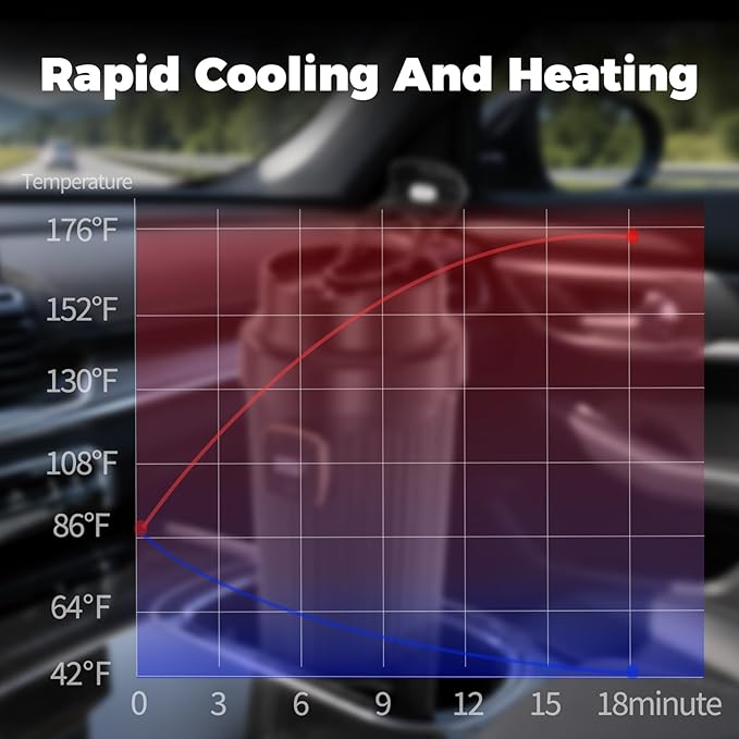 12V Intelligent Cooling, Heating and Constant Temperature Cup, 350ml Touch Screen Mug, 42°F-176°F Adjustable Heating & Fast Cooling, Keep Drinks Hot or Cold-for Car, Office, Home & Travel