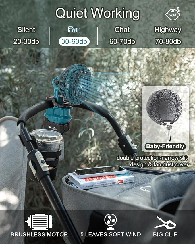 Taingwei Portable Clip on Fan for Makita 18v Battery,Battery Powered Stroller Fan with 3 Energy Efficient Speed Settings for Bedroom,Outdoor,Camping and Job Site(Tool Only)