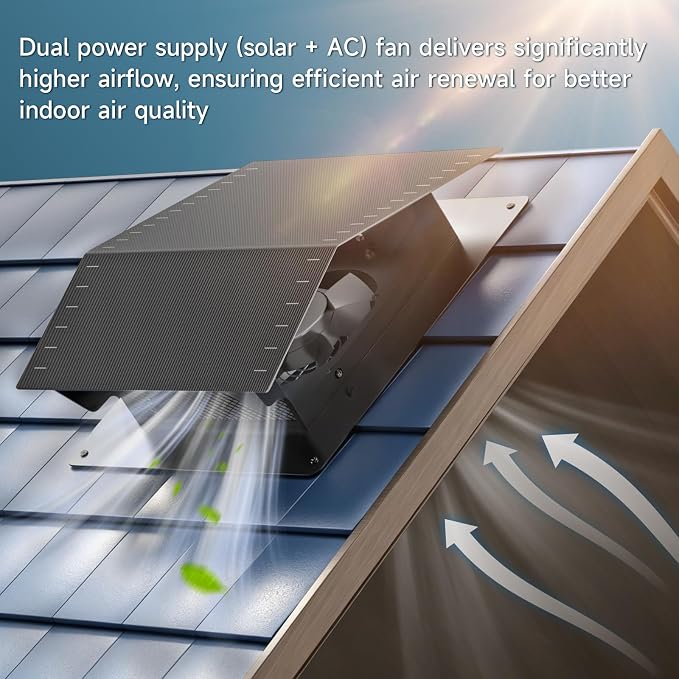 20 Watt Solar Roof Vent Fan - MPPT Controller with Thermostat, Adjustable Wind Speed, 2 Modes, Adapter, Dual Power Auto-Switch for 24/7 Operation - Cools up to 1100 Sq.Ft, for Small Attic Garage Shed