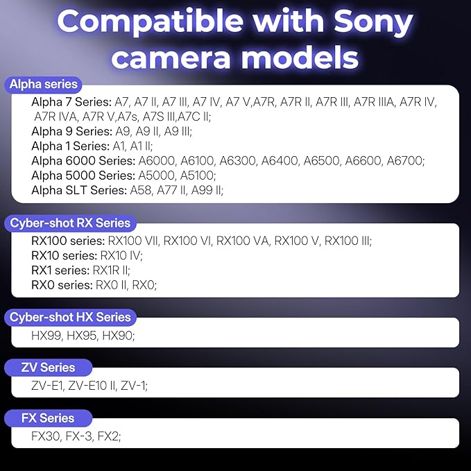 Rechargeable Wireless Intervalometer Shutter Release for Sony Cameras - Time-Lapse, Star Trails, Interval & BULB Exposure Remote with OLED Display for Sony A7 IV/A7 III/A6700/FX3/FX30/A6400/A6100/ZV-1
