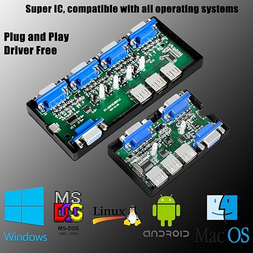 KVM Switch VGA 4 Port - VGA KVM Switch for 4 Computers Share 1 Monitor & 3 USB 2.0 Devices,Keyboard Mouse Scanner Printer,U Disk, Driver-Free for All OS,4 KVM Cables 1 Desktop Controller Included