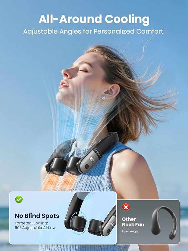 Warmco N5 10000mAh Neck Fan, Rechargeable Wearable Fan | Up to 30H Runtime, 7m/s Airflow, 60° Adjustable Dual Vents, 4 Speeds, LED Display, Soft Silicone Neck Pad