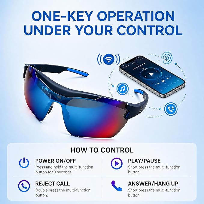 Smart Cycling Polarized Sports Sunglasses for Men Women, Built-in Wireless Audio Eyewear with Hands-Free Call & Music Playback, UV400 Protection Outdoor Sunglasses for Driving Running Hiking Fishing