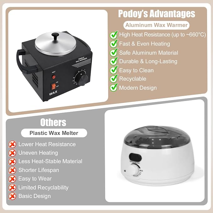 Electric Wax Warmer Machine for Body Hair Removal Hot SPA Aluminum Heater with Wooden Wax Sticks-Single Pot (Black)
