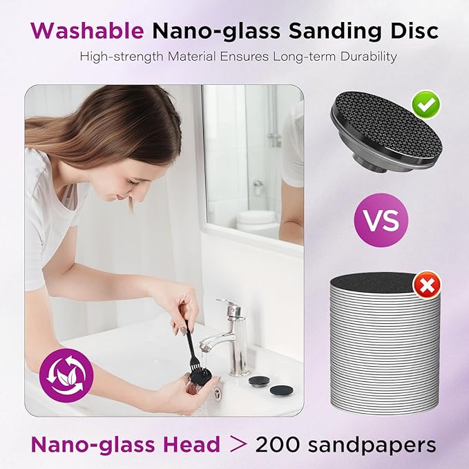 Electric Foot Callus Remover, Apply Oil,Foot File,Reusable Nano-Glass Head, Ergonomic Premium Aluminum Callus Remover for feet, Professional Foot SPA Pedicure Tool at Home