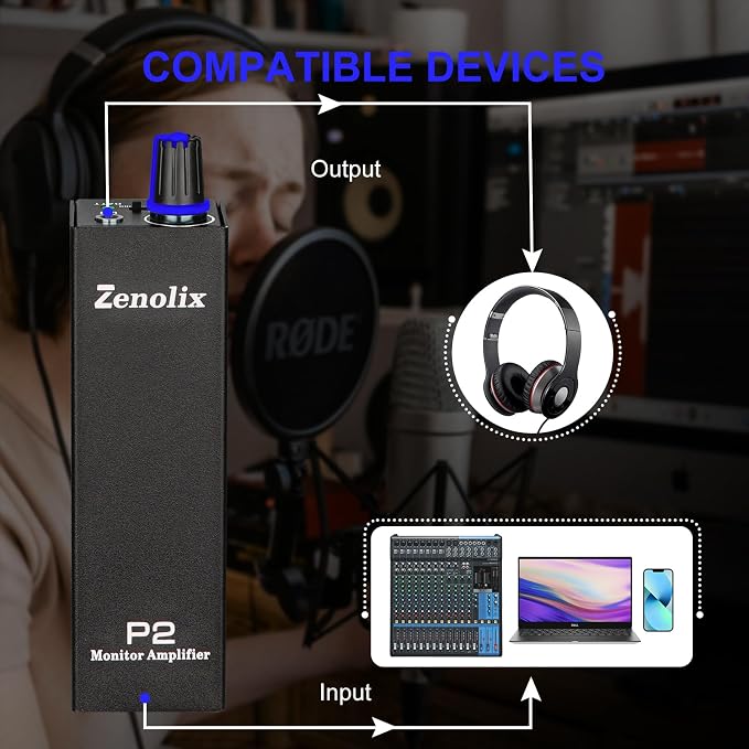 P2 Portable In Ear Monitor Amplifier, Headphone Amp with XLR/TRS Inputs 3.5mm Output, Enhanced Sound Quality, Durable Belt Clip, Guitar Headphone Amplifier with Stereo/Mono Switch for Performers,Black