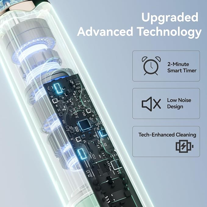 SEAGO Rotating Electric Toothbrush for Adults - 8 Replacement Heads (4 Soft/4 Hard), IPX7 Waterproof, 5 Modes with Memory Function, 2-Minute Timer, USB Type-C Rechargeable (SG-2607-Beige)