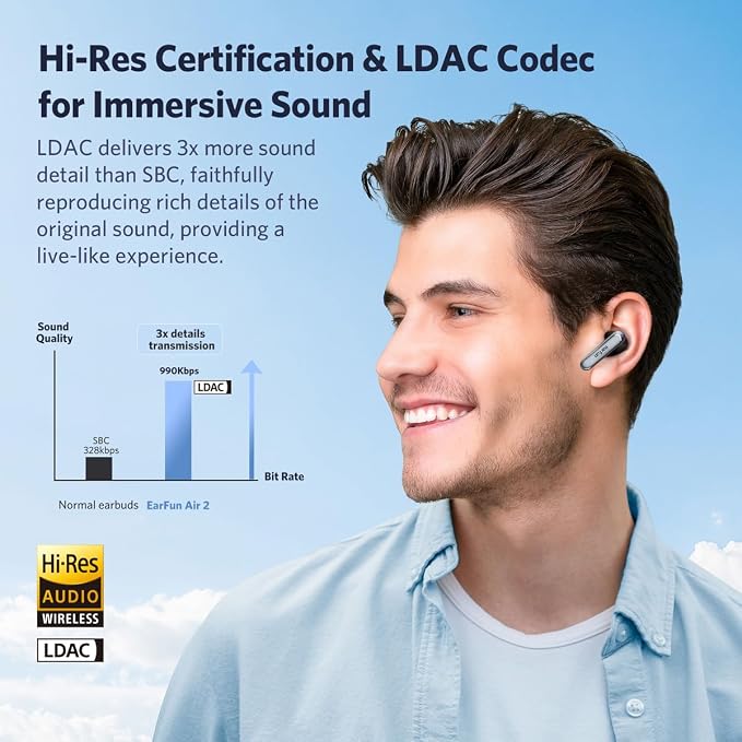 EarFun Air 2 Wireless Earbuds, 10mm Drivers with LDAC Bluetooth Earbuds, Hi-Res Audio, Bluetooth 5.3 with Multipoint Connection, 4 Mics, Wireless Charging, 40H Playtime, App Customization, IPX7