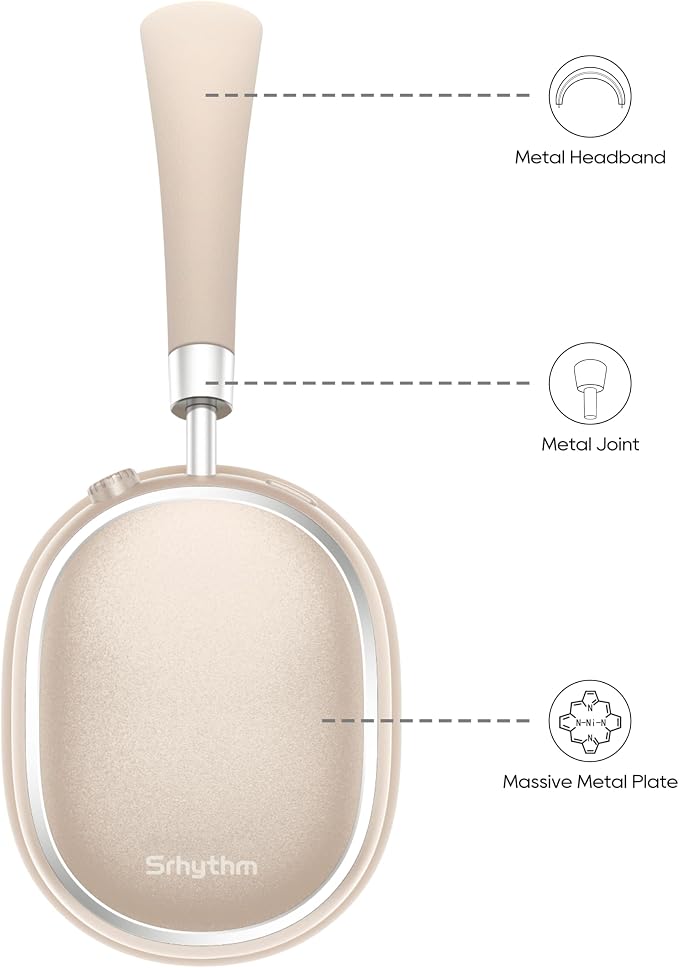 Srhythm NiceComfort 95 Adaptive Noise Cancelling Headphones Wireless | Bluetooth with Spatial Audio,Transparency,ENC,HD Sound,Low Latency for Gaming,Slim Headphones Lightweight