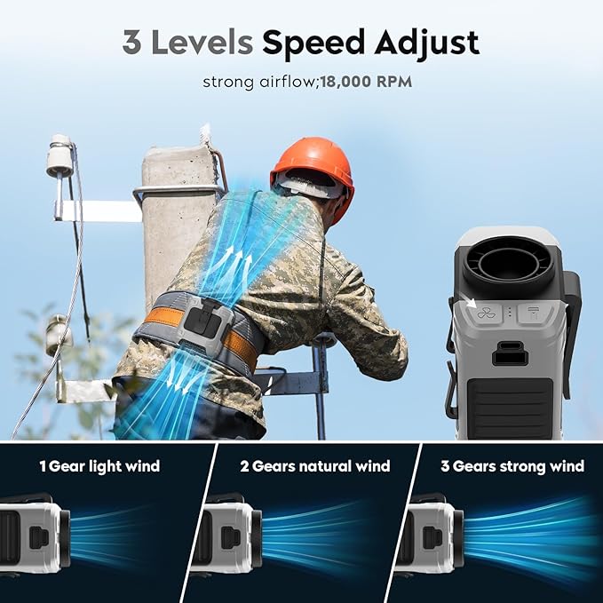 LOUISWARE Portable Waist Fan 10000mAh Rechargeable Waist Clip Fan 18000RPM With Max 12H Working Time 3-speed adjustment with LED flashlight Portable fan for Outdoor Jobsite and etc(Gray)