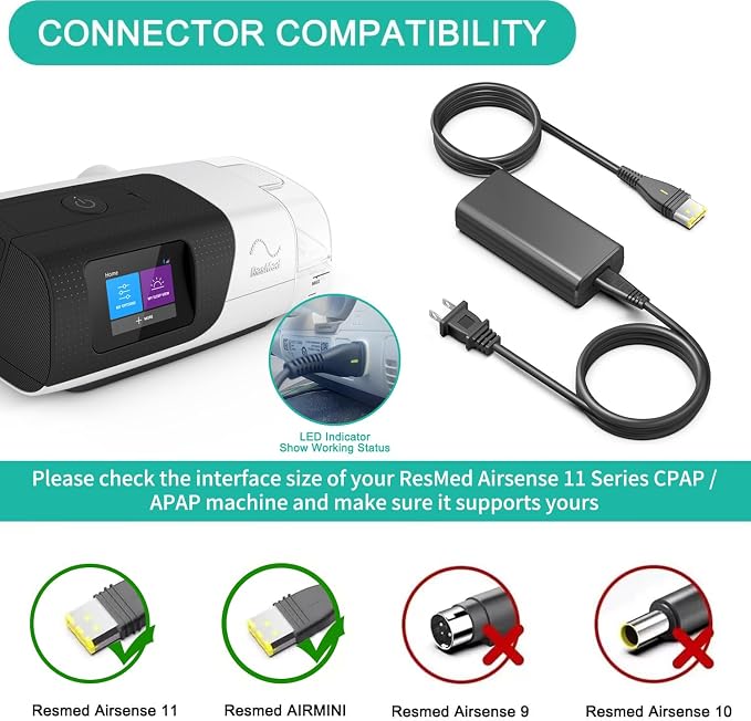HKY Replacement Resmed AirSense 11 Power Supply 24V 65W AC Adapter for All Resmed AirSense 11 CPAP Machine AirSense 11 AutoSet/AirSense 11 Elite/AirSense 11 CPAP Power Cord Resmed Airsense 11 Supplies