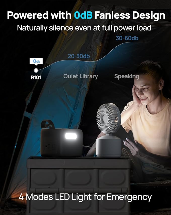 2026 Portable Power Station 89.6Wh LiFePO4 Battery, Solar Power Bank with AC Outlet 100W/110V, USB-C PD Two-Way Fast Charging Small Generator for Laptop, Camping, Home Backup, Office, TSA Approved