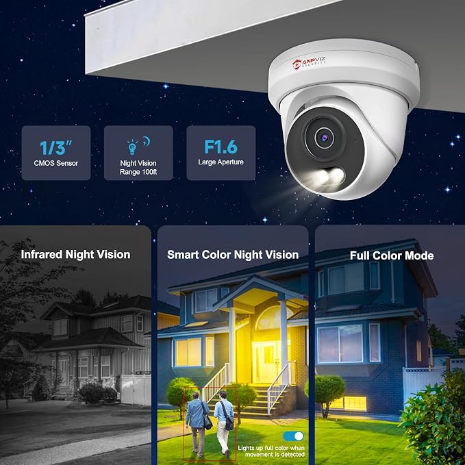Anpviz 5MP PoE Camera, Full Metal Turret Security IP Camera Outdoor Wired, Smart Dual Light Color Night Vision, AI Human Motion Detection, Built-in Mic, NDAA, Requires NVR, NOT Work Independently