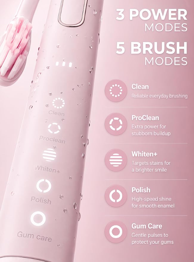 Sonic Lux™ Pink Whitening Electric Toothbrush for Adults – Luxury Rechargeable Sonic Electric Toothbrush With Travel Case with GlowGuard Nano-Hydroxyapatite Whitening Toothpaste & 6 Brush Heads