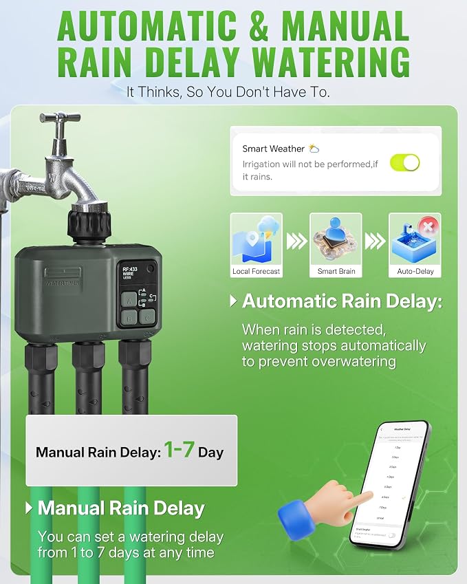 WiFi Water Timer for Garden Hose, Sprinkler Timer 3 Zone, 3 Outlet Smart Hose Watering with WiFi Irrigation Controller, Automatic Irrigation System/Rain Delay/Manual Watering D33WT06