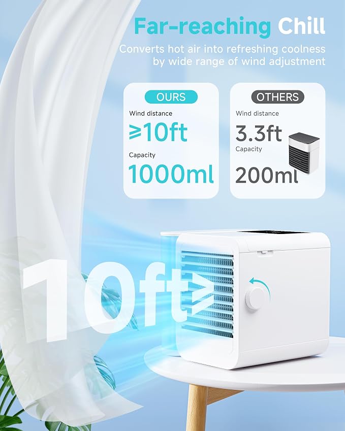 Portable Air Conditioners Fan: Evaporative Mini Air Cooler with 7 Color Night light - USB Personal Air Cooler Desktop Ac Unit for Bedroom Room Office Home (Cream White)