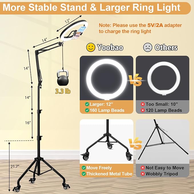 Yoobao 12" Ring Light with Stand, 81" Tripod with Overhead Foldable Arm, Phone Mount & Casters, 3 Light Modes & 10 Brightness, LED Selfie Light for Live Streaming YouTube TikTok Photography