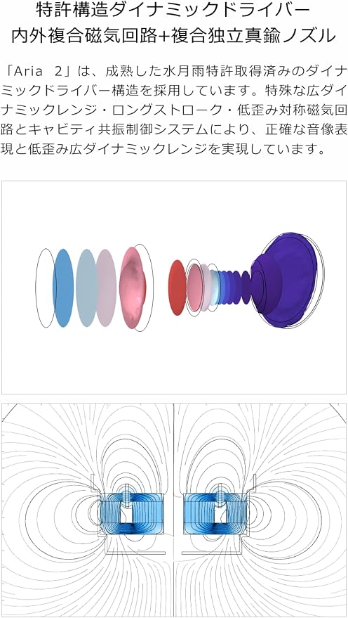 Moondrop ARIA 2 in-Ear Headphone with 0.78 2 Pin Cable
