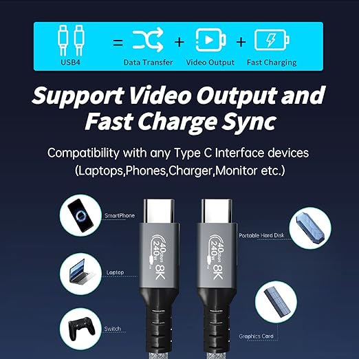 LanSenSu 240W USB4 Cable, 1FT, 40GBps Data Transmission, 240W (48V5A) PD Super Fast Charge, 8K@60Hz HD Extension for Thunderbolt 4, Mobile Phone, Notebook, MAC, SSD, PD3.1 and QC4.0