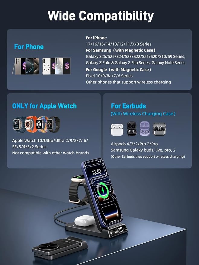 3 in 1 Charging Station for Apple, ELECDOV Magnetic Charger for iPhone, Foldable Wireless Charger with Clock, Travel Watch Charger Stand for iPhone 17/Air/16/15 Series, iWatch 10/AirPods 4