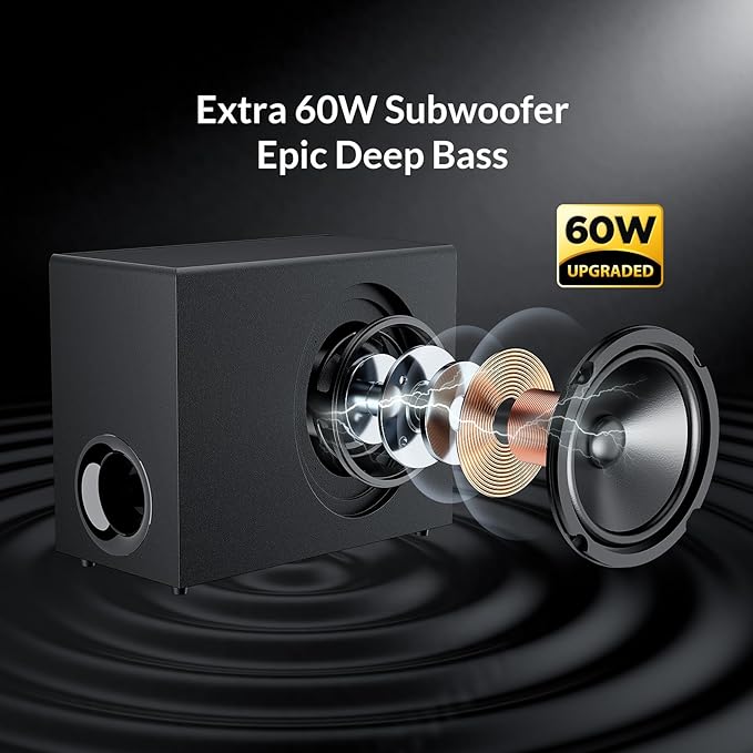Sound Bar with Subwoofer, 110W Sound Bar for Smart TV with Adjustable Deep Bass & Volume Boost & 3 Equalizer Modes, Bluetooth/ARC/Opt/AUX, Detachable Soundbar for TV/PC/Gaming/Projectors