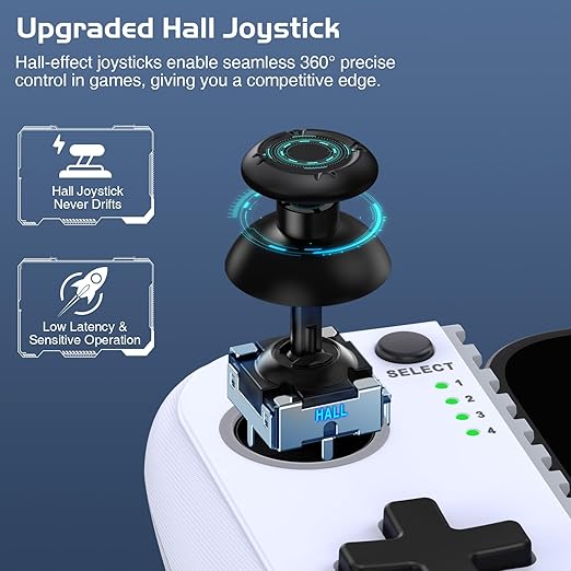 Mobile Game Controllers for iPhone/Android, Hall Effect Phone Controllers Support Phone Case,Game Controllers for Xbox,for PlayStation,Cloud/Steam Gaming (White)