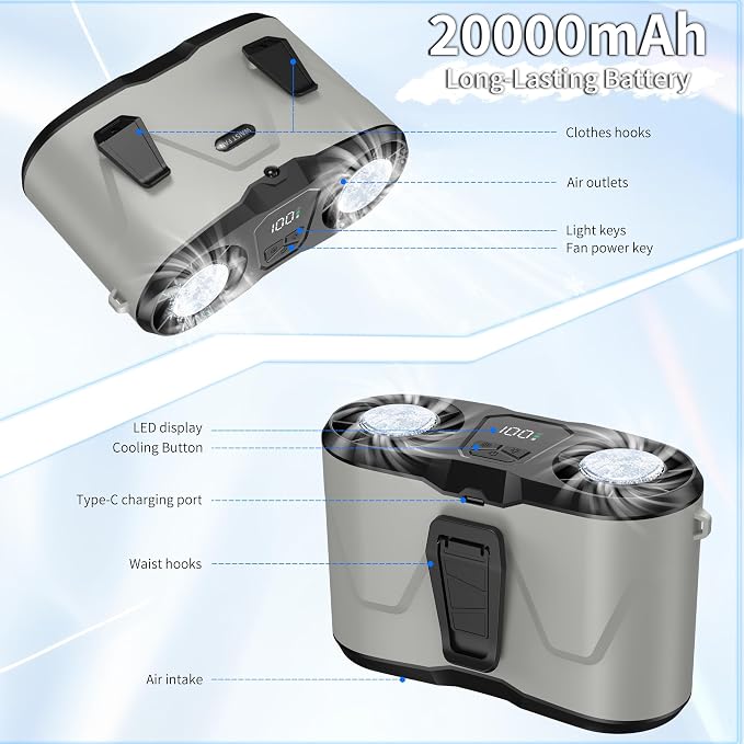 20000mAh Portable Waist Fan Rechargeable, Dual Air Outlet Belt Fan with Cooling Plate, 10 Speed Personal Air Conditioner with LED Display & Light for Work Outdoor (Gray)