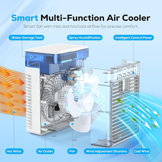 Portable Air Conditioner, 3-in-1 Evaporative Air Cooler with 3 Speeds & 2 Mist Modes, 1000ml Personal Mini AC Unit, USB Powered Small Cooler with RGB Light & Timer for Bedroom Office Desk (Grey)