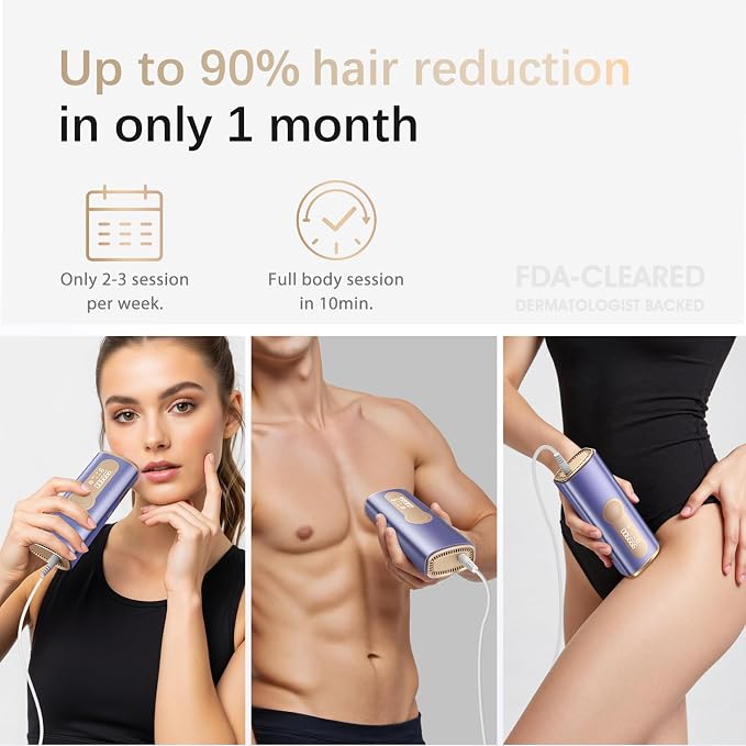 IPL Laser Hair Removal Device for Women & Men - Safe At-Home 45°F Ice-Cooling Contact for Painless & Long-Lasting Results, 86% Less Hair In 3 Weeks for Full Body & Face, Mint Purple