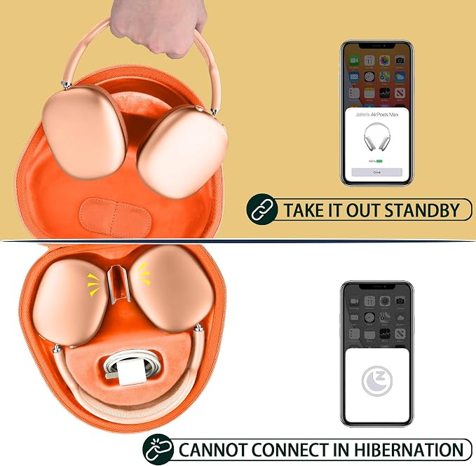 co2CREA Hard Case with Sleep Mode Replacement for Apple AirPods Max 2 / AirPods Max Wireless Over-Ear Headphones (Tangerine Case)