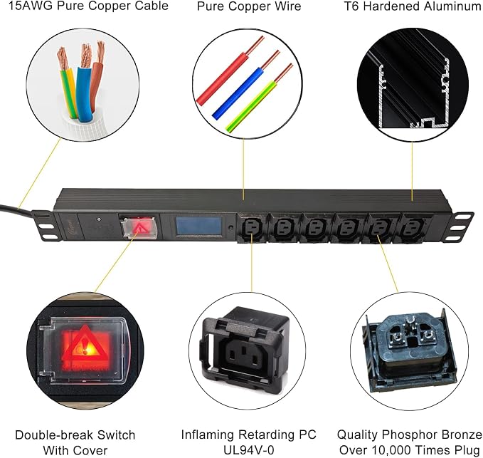 19 Inch 6 C13 Metered PDU Rack Mount Power Distribution Units, 110-250V 15A 1U Rackmount Surge Protector Power Strip with Power Meter and OLED Screen Amp Voltage Display