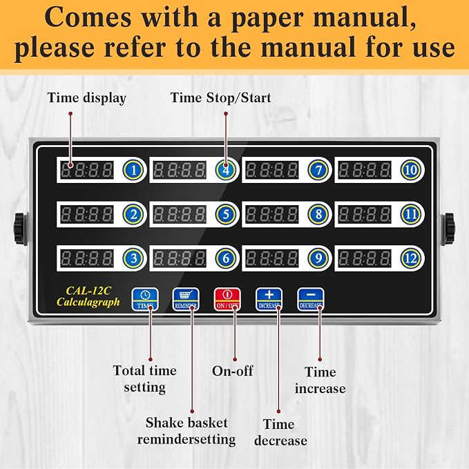 Relaxweex 2 Pack Digital Kitchen Timer, Commercial Cooking Timer with Loud Alarm, Large LCD Display, for Restaurants, Baking, Labs, Multiple Independent Countdown Timers (12 Channel)