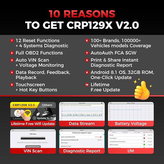 LAUNCH CRP129X V2.0 OBD2 Scanner, 2026 Elite Lifetime Free Update Scan Tool, 12 Reset, Injector Coding, ABS/SRS/TCM/Engine System Diagnostic Scanner, Auto Vin, Car Scanner Diagnostic for All Cars