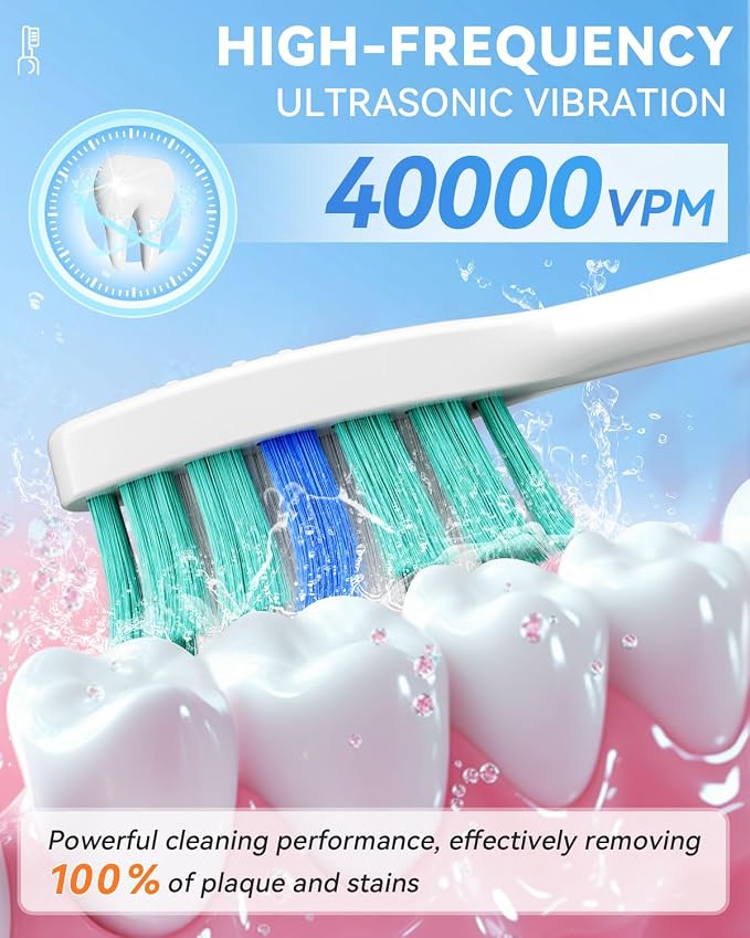 Sonic Electric Toothbrush with 40000VPM Cleaning Power for Adults&Kids, 60-Day Battery Life Rechargeable Power Toothbrush with 5 Modes, 2-Min Smart Timer, 7 Brush Heads & Travel Case (White)