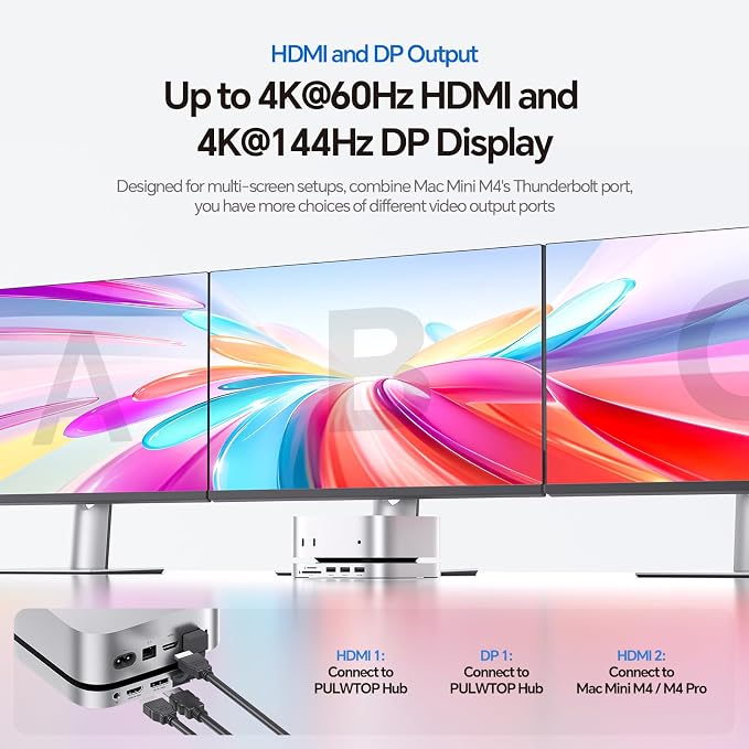 Mac Mini M4 Dock Stand with DP 4K 144Hz & HDMI 4K 60Hz, Mac Mini M4 Pro Hub with 4TB NVMe SSD Enclosure (SSD NOT Included), 3 USB A 2.0, SD/TF 3.0, 3.5mm Audio/Mic, USB C Hub for Mac Mini 2024
