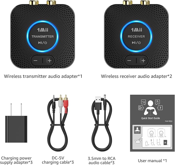 1Mii 2.4GHz (1 TX+2 RX) Wireless Audio Transmitter Receiver Set for TV, 25ms Low Latency RCA AUX Wireless Audio Adapter Kit for Projector/PC/Home Stereo/Powered Speaker/Amplifier/Soundbar
