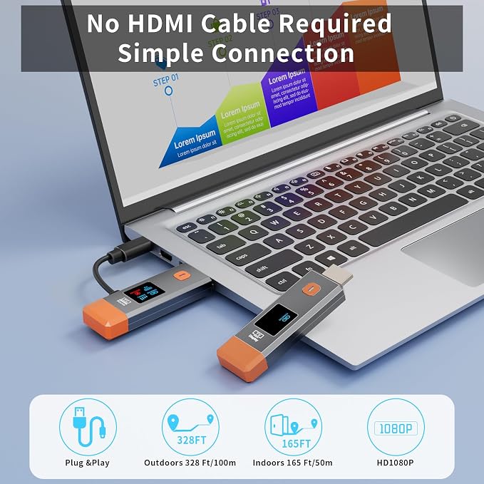 Wireless HDMI Transmitter and Receiver 328ft/100m Extender 1080P Output 4K Decode Input Plug&Play Portable 2.4G/5.8G for Video and Audio to Monitor from PC/Projector/TV Box