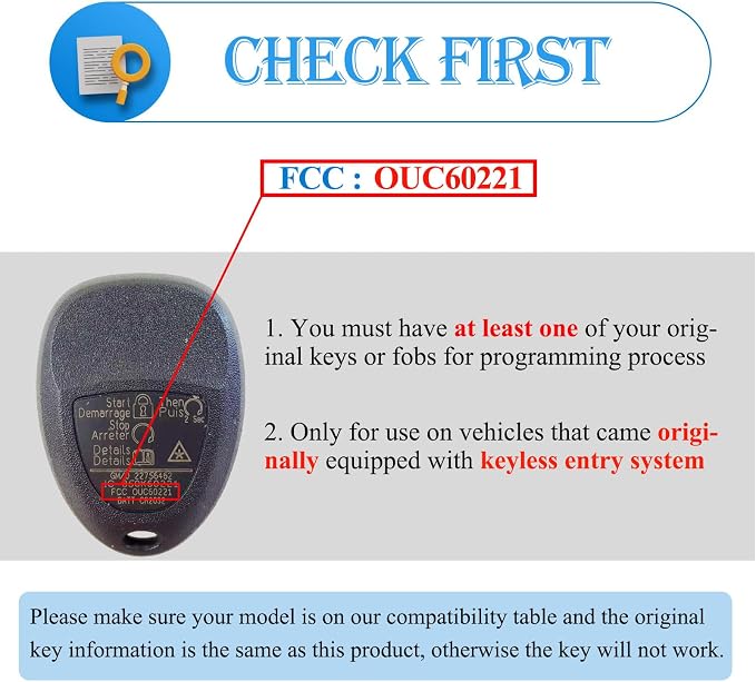 Keyless Entry Remote Kit for Chevy Silverado Avalanche Equinox Express Traverse GMC Yukon Sierra 1500 2500 3500 HD Acadia Savana Buick Enclave(OUC60270 OUC60221)