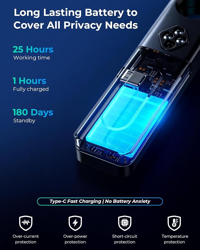 Hidden Camera Detectors, Anti-Spy Camera Finder with LED Screen Rechargeable GPS Tracker&Bug Detector, Anti-Theft Alarm, 5 Modes Portable Privacy Protection for Airbnb, Hotel, Car, Office