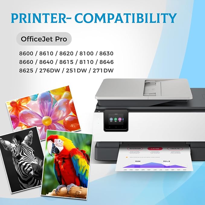950XL 951XL Ink Cartridges OfficeJet Pro 8600 8610 8620 Ink Compatible for HP 950 951 XL Ink Cartridge Combo Pack HP950XL HP951XL Printer Ink for OfficeJet Pro 8100 8630 8660 8640 8615 276DW 251DW-4P