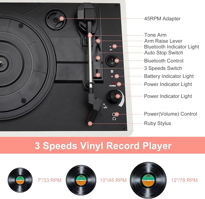 Portable Record Player with Bluetooth, 3-Speed Vinyl Turntable with Built-in Battery, Suitcase Design, Headphone Jack, RCA & Aux Connectivity for Indoor & Outdoor Listening