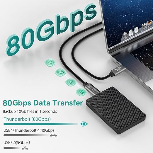 USB4 for Thunderbolt 5 Cable 3.3ft (1m) 80Gbps, 240W PD Fast Charging, 16K/8K Video, Compatible with MacBook Pro/Air, iPad Pro, Dell XPS, Surface Laptop, Galaxy Book